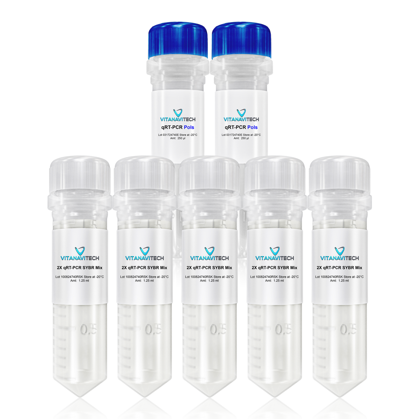 One-Step qRT-PCR SYBR Green Kit