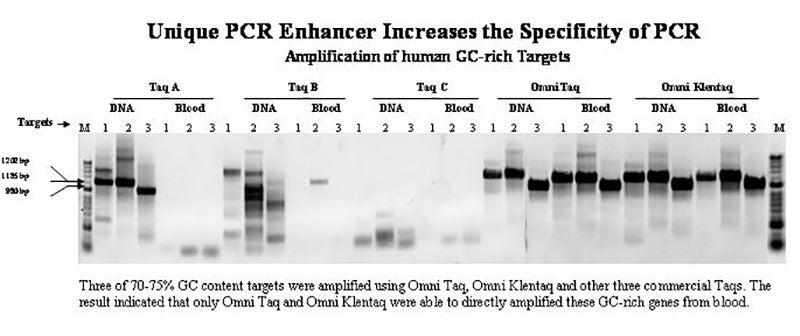 PCR Enhancers